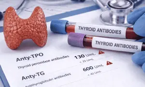 Model tarczycy, probówki z "THYROID ANTIBODIES" i wyniki badań, w tym Anty-TPO.