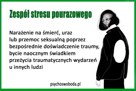 Grafika przedstawia kobietę z widocznymi objawami zespołu stresu pourazowego, symbolizującymi traumę po narażeniu na śmierć, uraz lub przemoc.