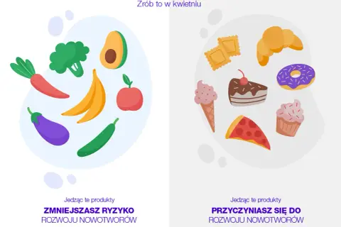 Warzywa i owoce zmniejszają ryzyko nowotworów, czego nie lubi rak pęcherza moczowego. Słodycze i przetworzona żywność je powodują.