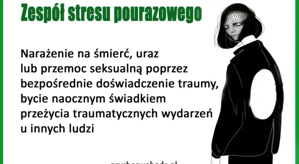 Grafika przedstawia kobietę z widocznymi objawami zespołu stresu pourazowego, symbolizującymi traumę po narażeniu na śmierć, uraz lub przemoc.