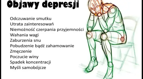 Ilustracja przedstawia objawy depresji, takie jak smutek, utrata zainteresowań, problemy ze snem i koncentracją, które mogą dotyczyć również dzieci.
