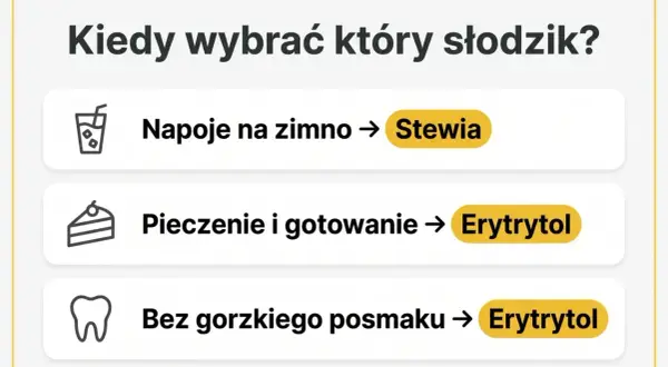 Stewia do napojów na zimno, erytrytol do pieczenia i gotowania bez gorzkiego posmaku. Wybierz mądrze!
