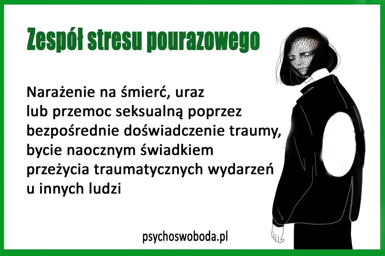 Grafika przedstawia kobietę z widocznymi objawami zespołu stresu pourazowego, symbolizującymi traumę po narażeniu na śmierć, uraz lub przemoc.
