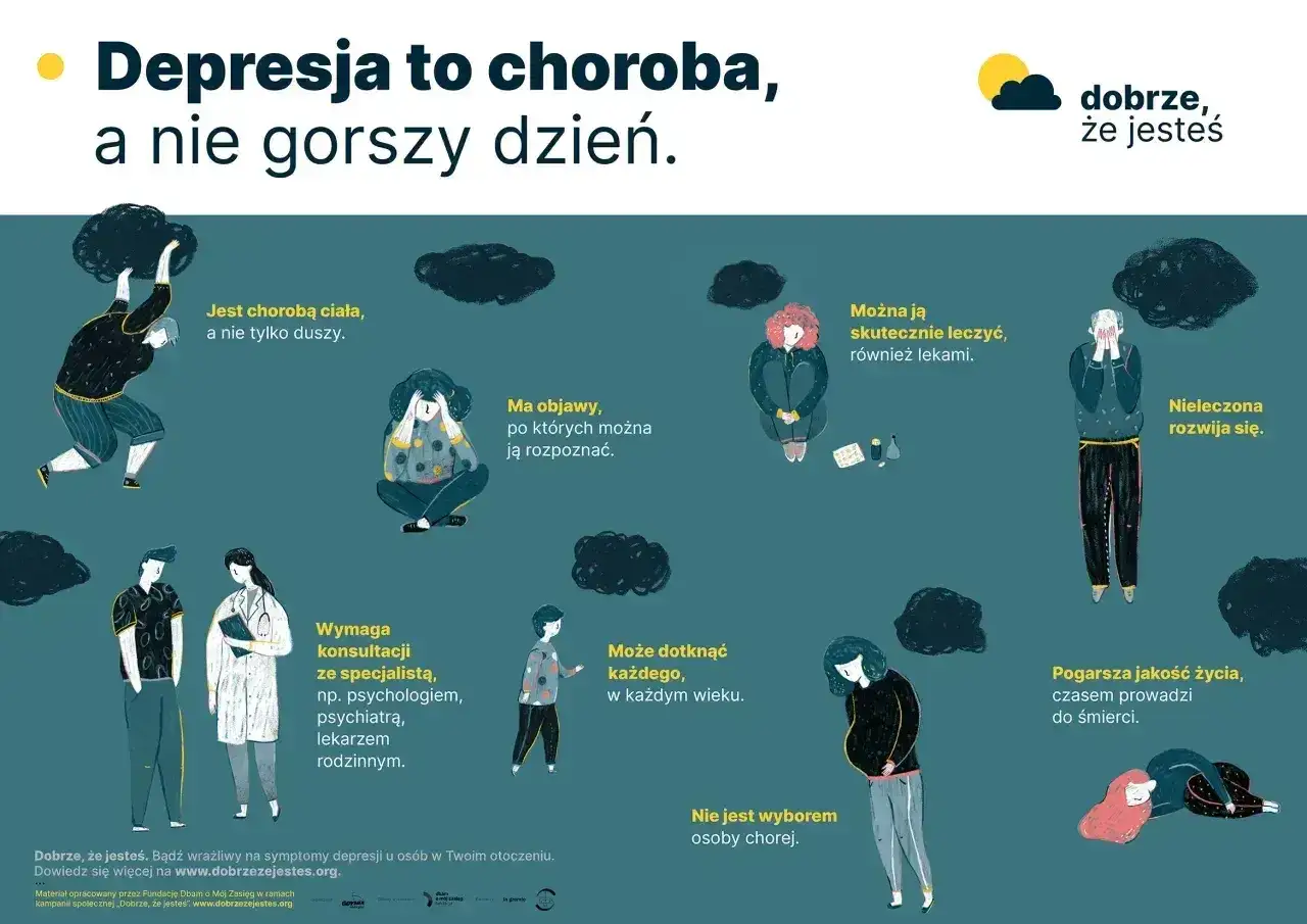 Ilustracja przedstawia r&oacute;żne objawy depresji: smutek, wyczerpanie, potrzebę konsultacji ze specjalistą. Depresja to choroba, nie wyb&oacute;r.