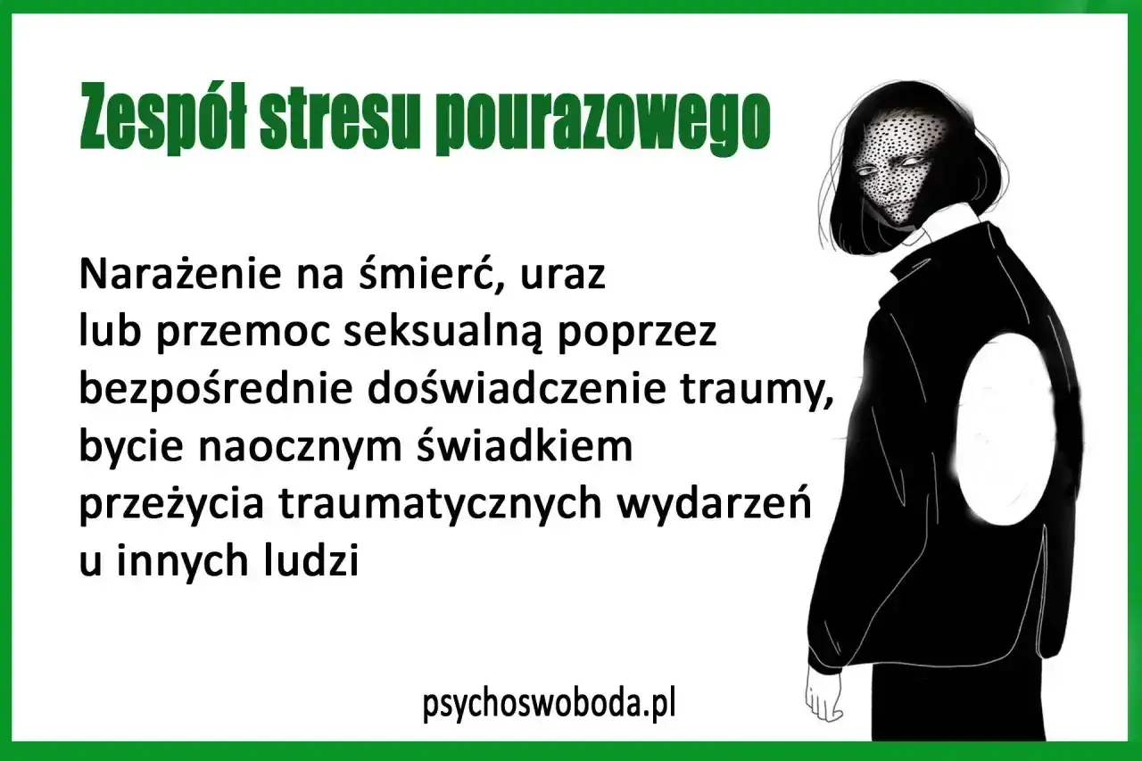 Grafika ilustruje zesp&oacute;ł stresu pourazowego objawy fizyczne. Postać z twarzą pokrytą kropkami, symbolizującą traumę, odwraca się od widza.