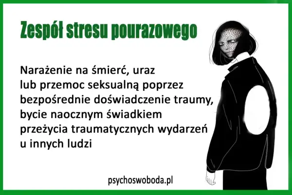 Grafika przedstawia kobietę z widocznymi objawami zespołu stresu pourazowego, symbolizującymi traumę po narażeniu na śmierć, uraz lub przemoc.