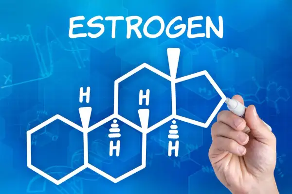 Rysunek przedstawia wzór chemiczny estrogenu, kluczowego hormonu. Dowiadujemy się, estrogen co to jest.